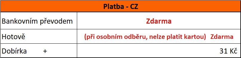 platba cz-min